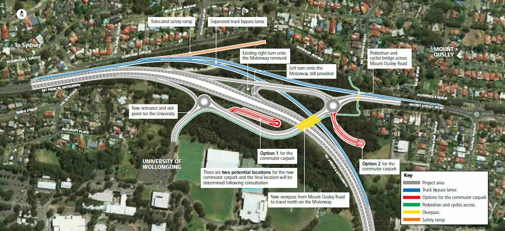 The preferred option for the M1 Princes Motorway interchange at the base of Mt Ousley.
