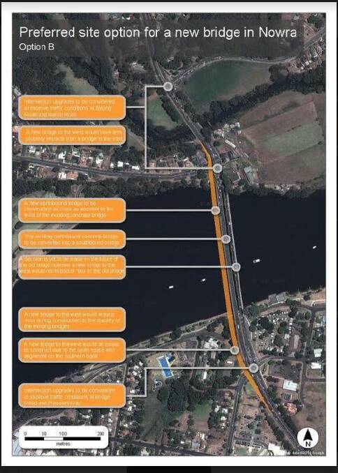 PLAN: The proposed new Nowra bridge crossing over the Shoalhaven River.