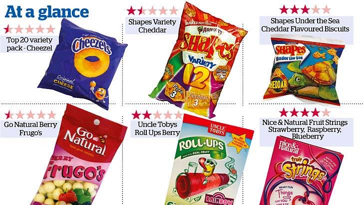 The good and the bad of children's snacks.