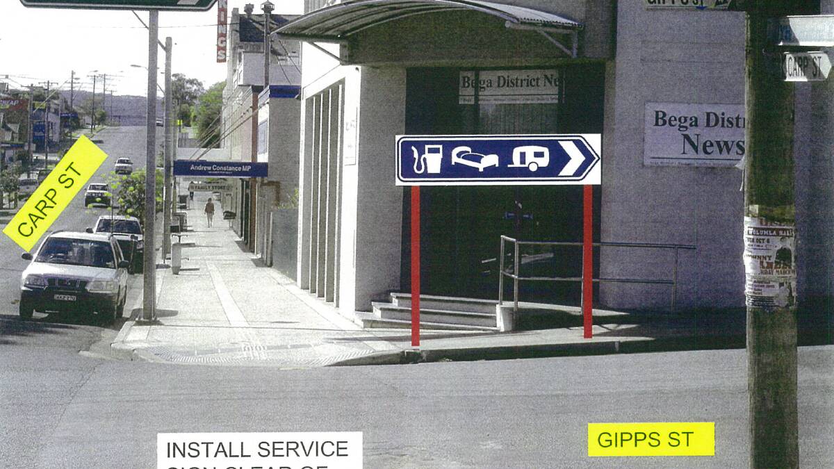 These proposed signs will be placed on the junction of Gipps St and Carp St by the Roads and Maritime Services (not to scale).