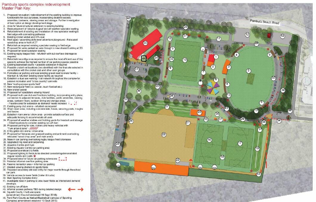 Pambula Sporting Complex Masterplan as adopted by BVSC in June 2016.