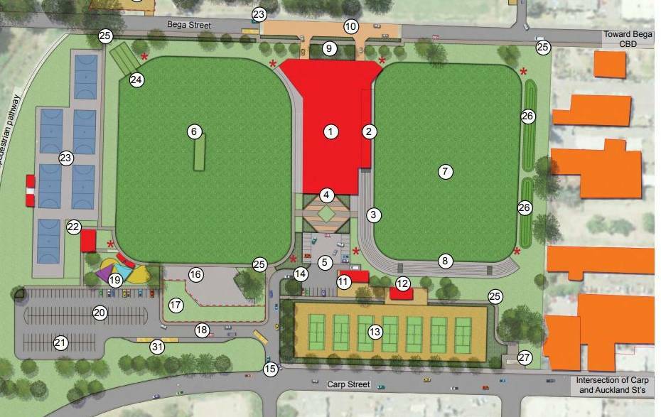 Proposed site location for the redeveloped Bega Sportsground Facility (in red)