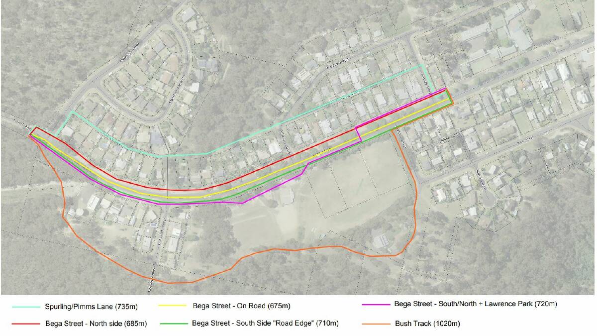 Councillors voted to proceed with the Tathra Bike Path alignment indicated by the purple line.