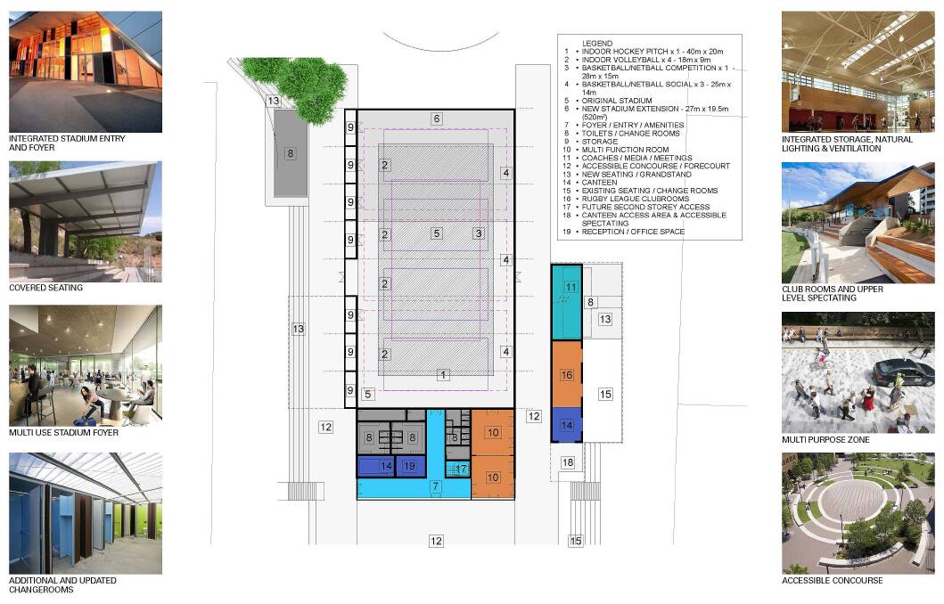 The concept plan for an upgraded Bega Sporting Complex Building is on public exhibition for community feedback.