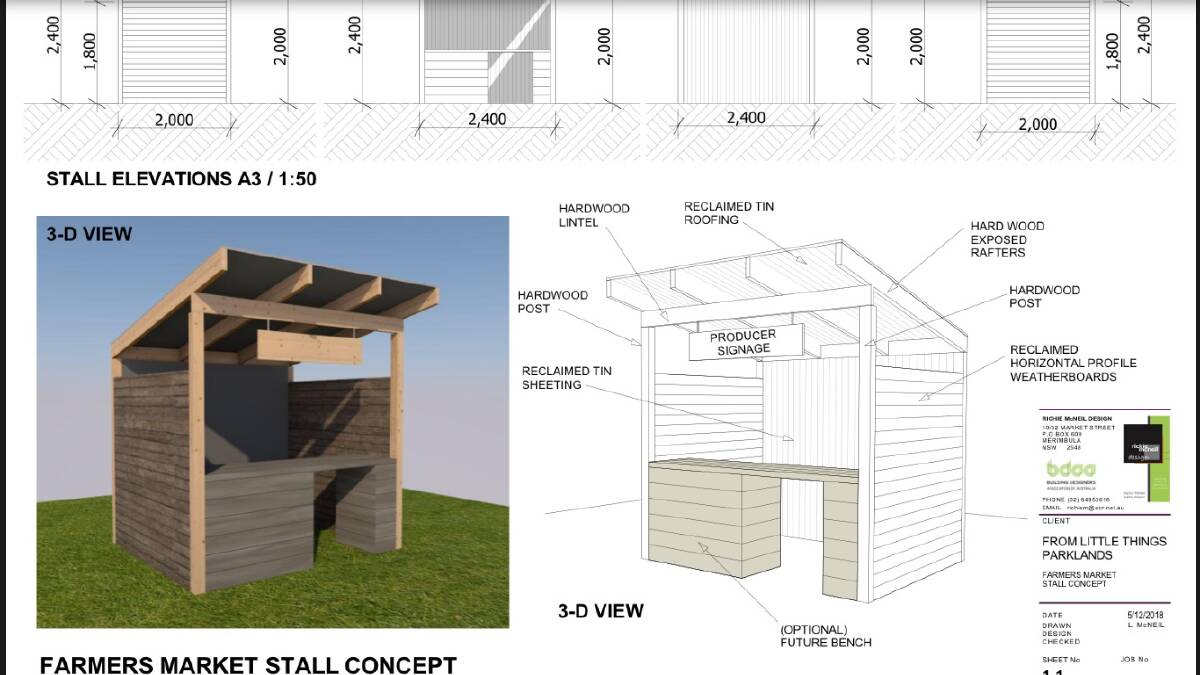 Plans of the stalls courtesy of Richie McNiel design