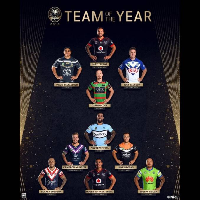 2018 Dally Ms decided