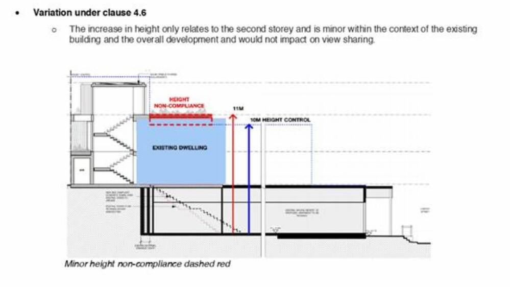 This diagram in Nick Tobias's submission shows the section where the home exceeds the height limit is on the Lamont St side. Picture: BVSC 