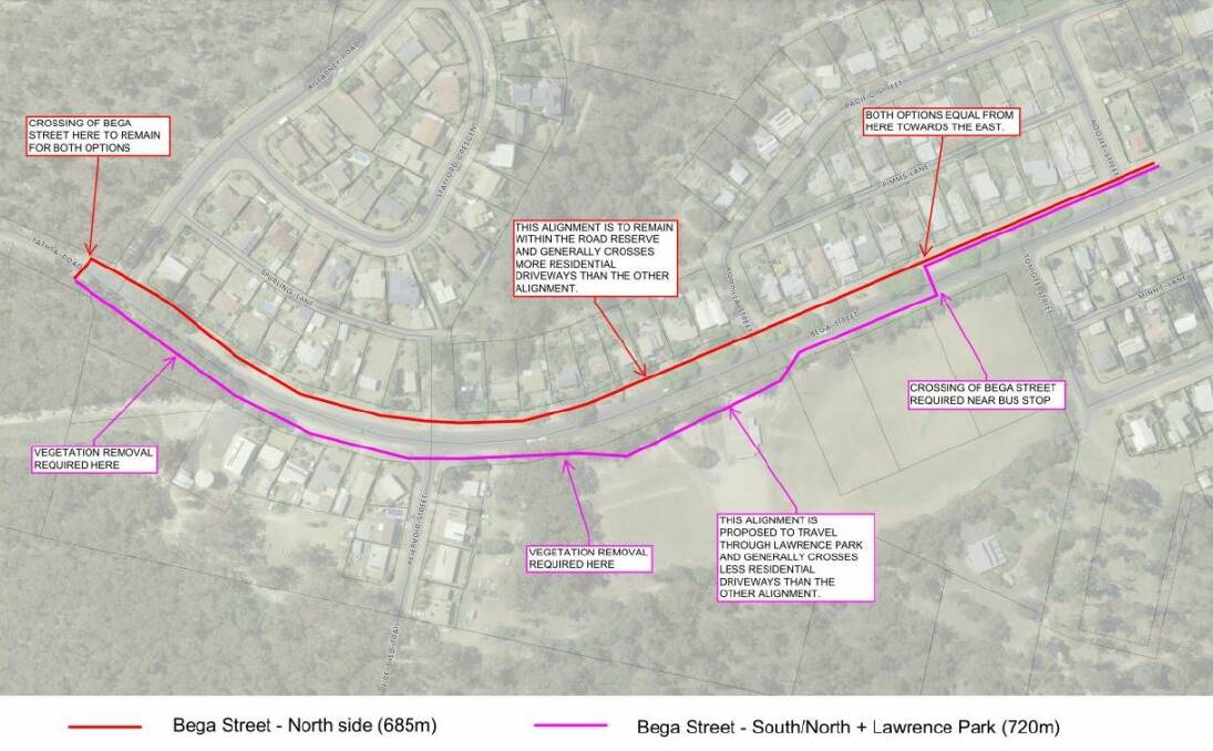 In this picture on the plans for the Tathra segment of the Tathra to Kalaru bike track, the red line is option one while the pink line is option two. 