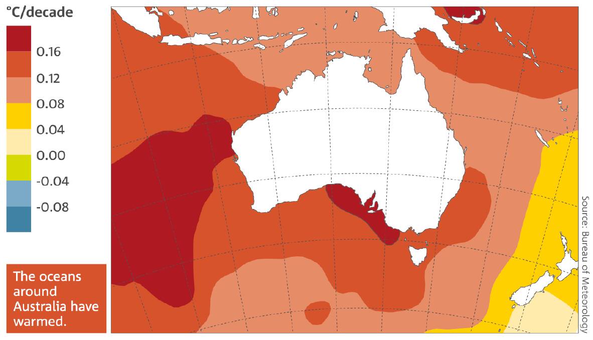 Trends in sea surface temperature in the Australian region from 1950 to 2015. Picture: Bureau of Meteorology