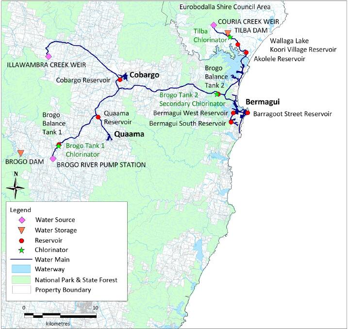 A map of the Brogo-Bermagui water supply system. Picture: BVSC