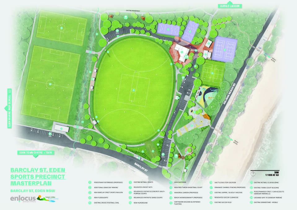  A masterplan for the Barclay Street sporting precinct in Eden has been endorsed by Council. Image supplied.